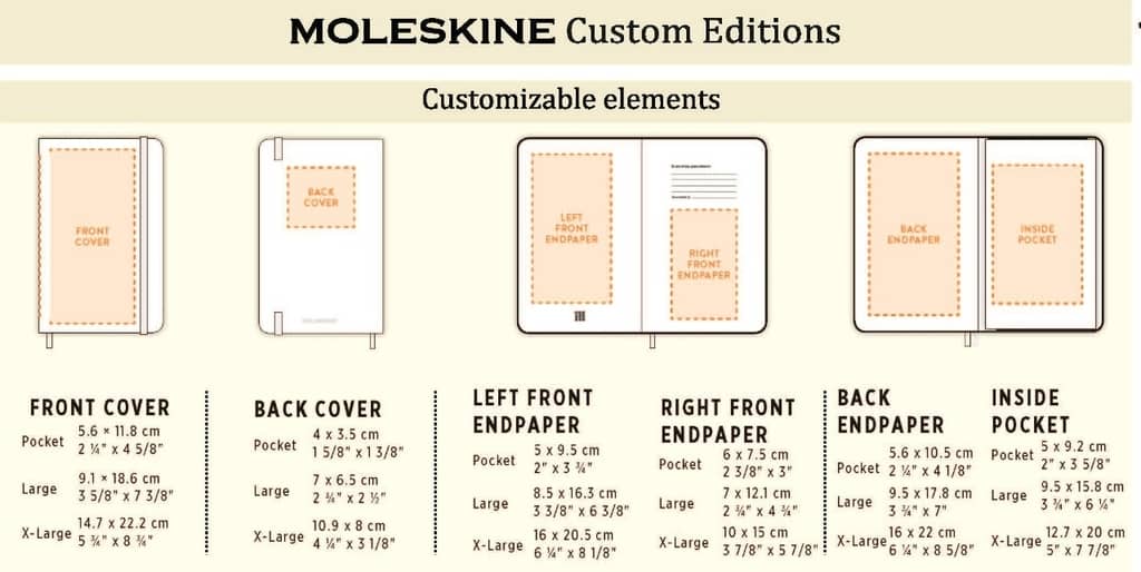 Moleskine Large Soft Cover Ruled Notebook - Sapphire Blue